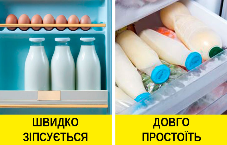 молочні продукти
